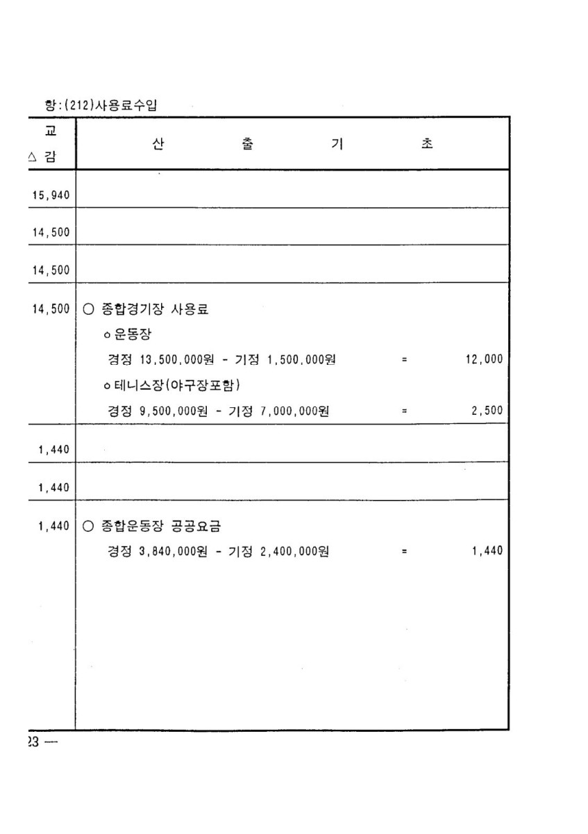 페이지