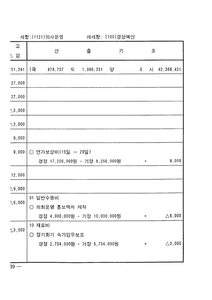 페이지