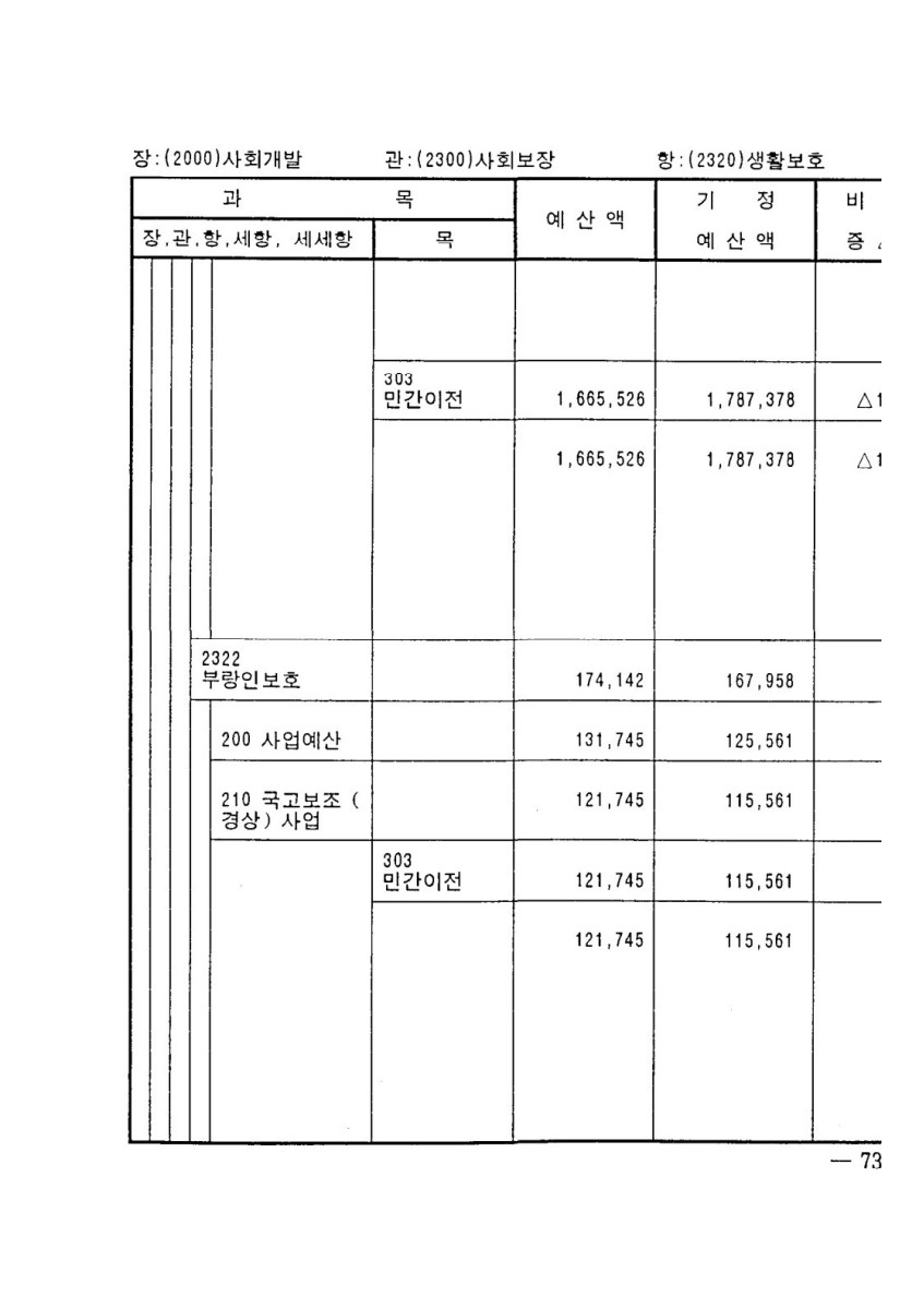 페이지