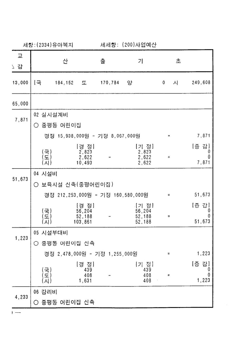 페이지