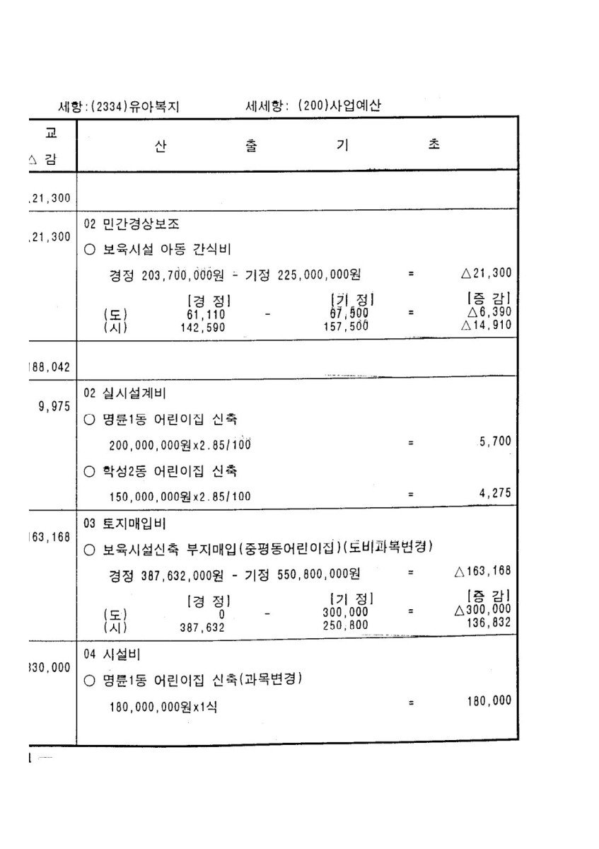 페이지