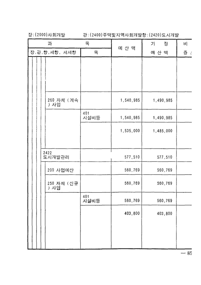 페이지