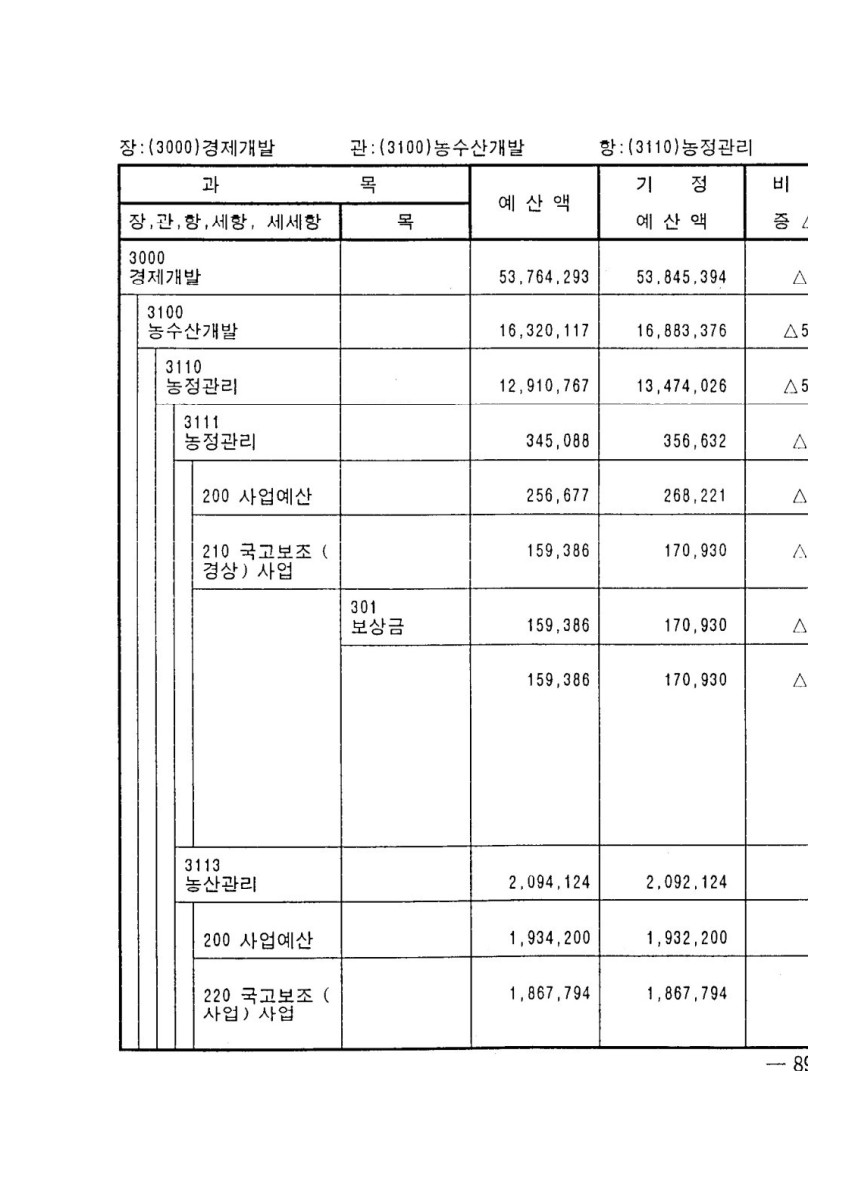 페이지