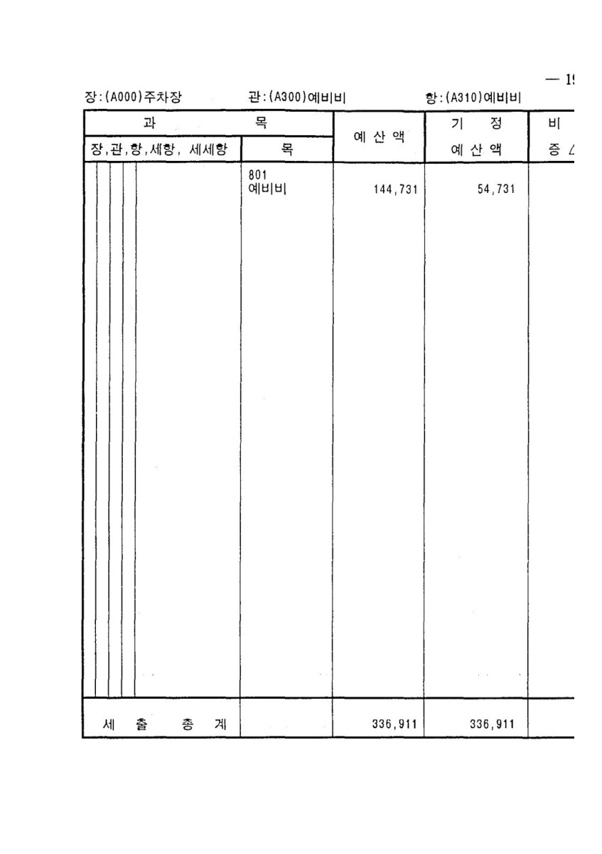 페이지