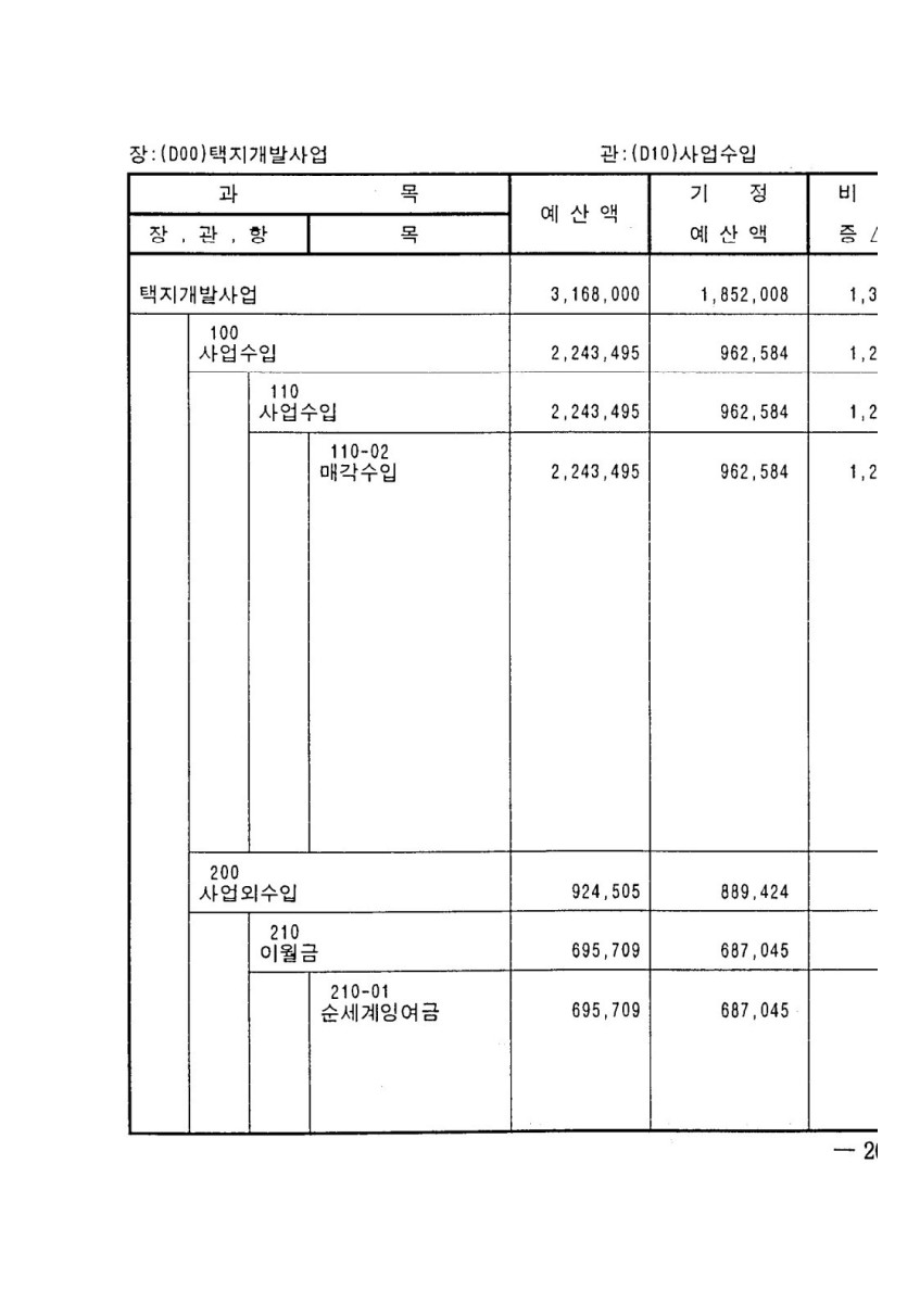 페이지