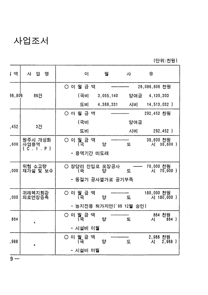 페이지