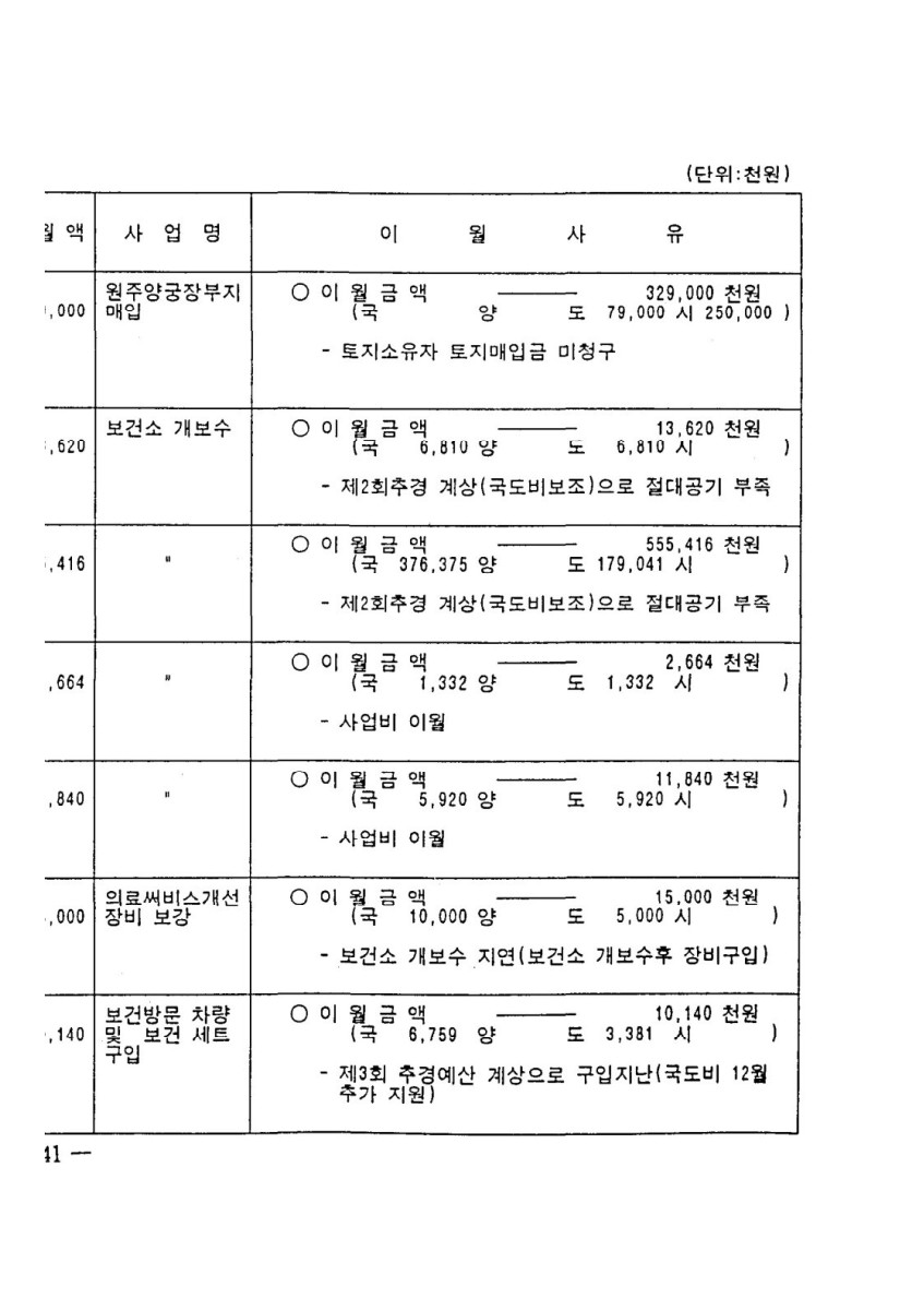 페이지