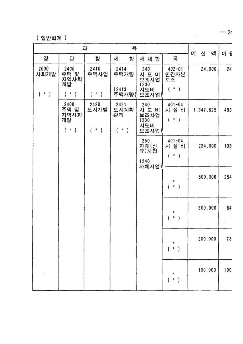 페이지