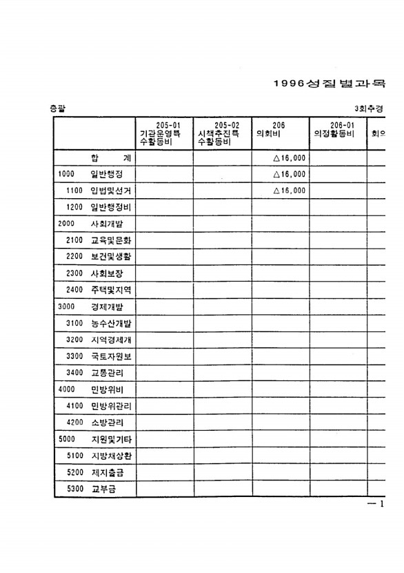 21페이지