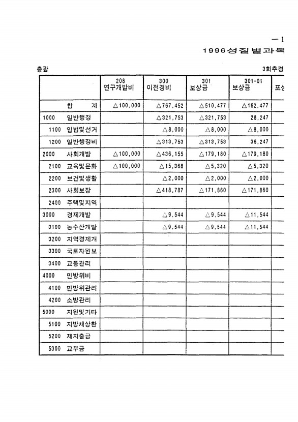 23페이지