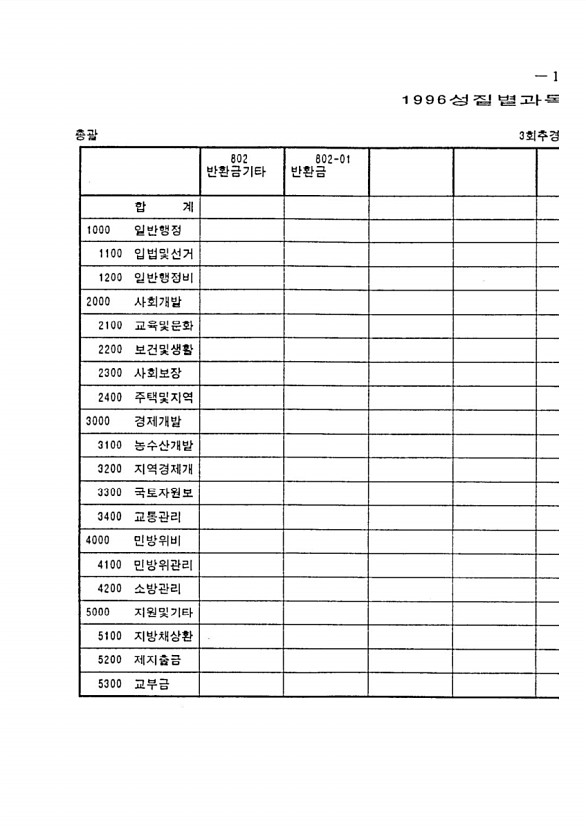 35페이지