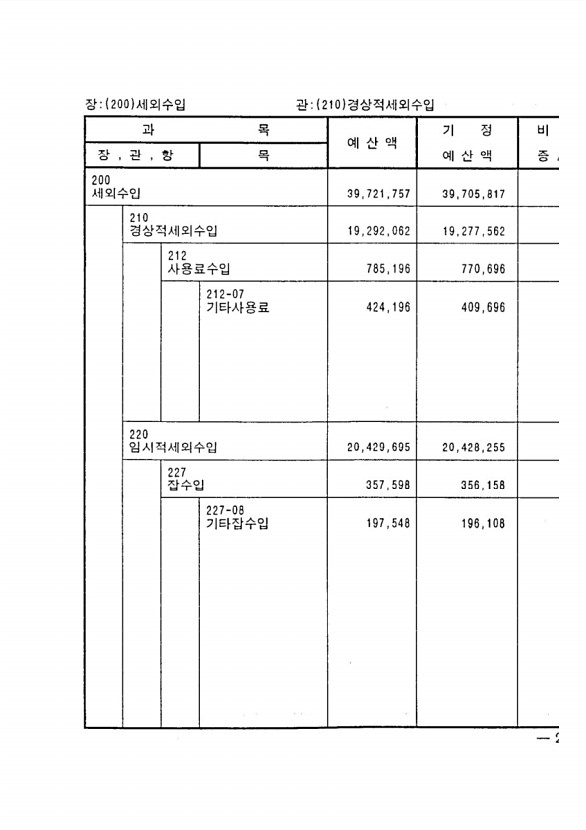 41페이지