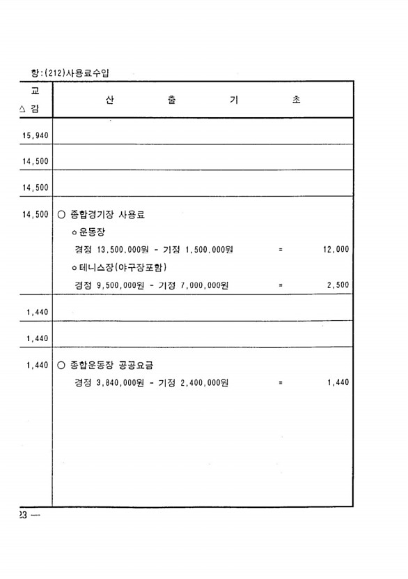 42페이지