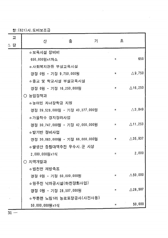 58페이지