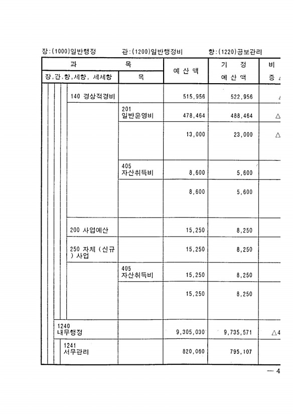 75페이지