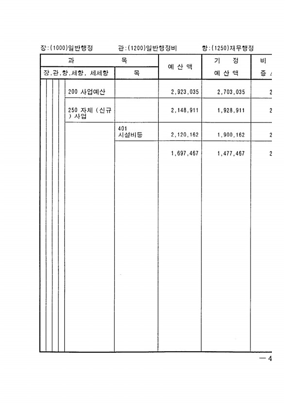 87페이지