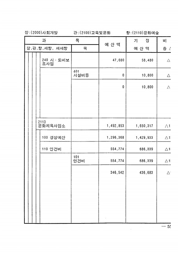 95페이지