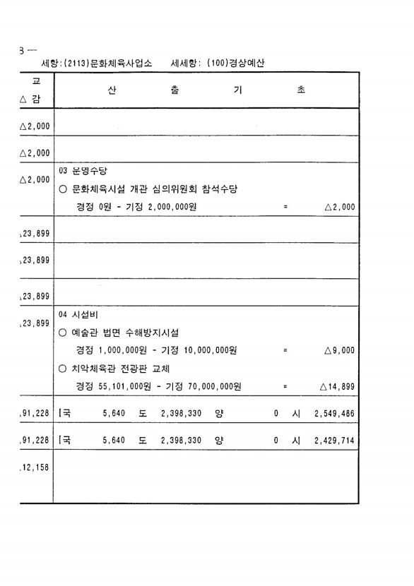 102페이지