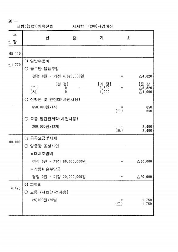 106페이지