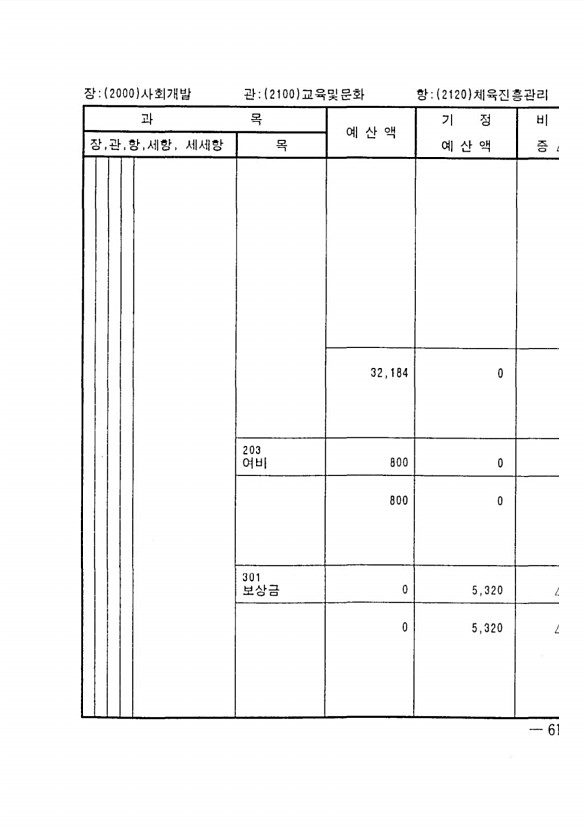 107페이지