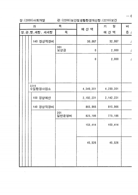 117페이지