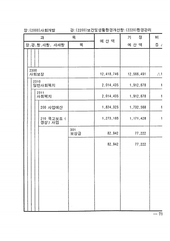 127페이지