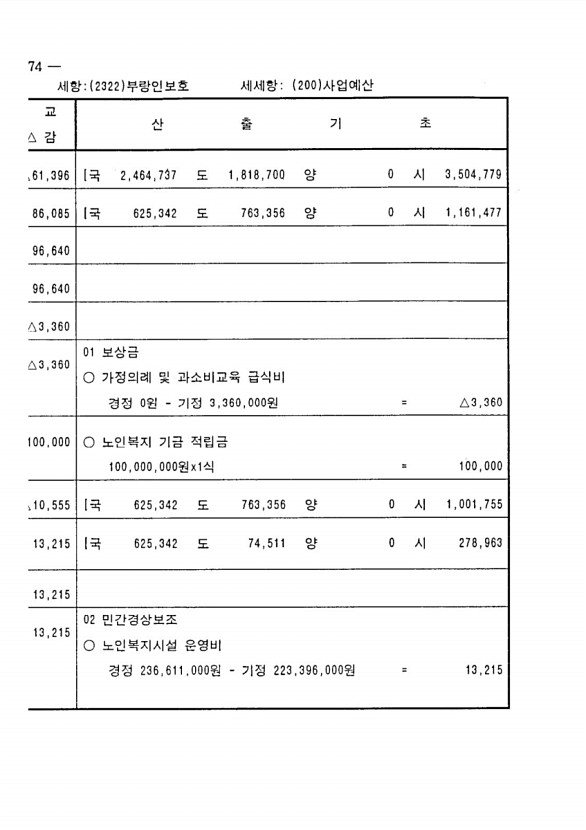 134페이지