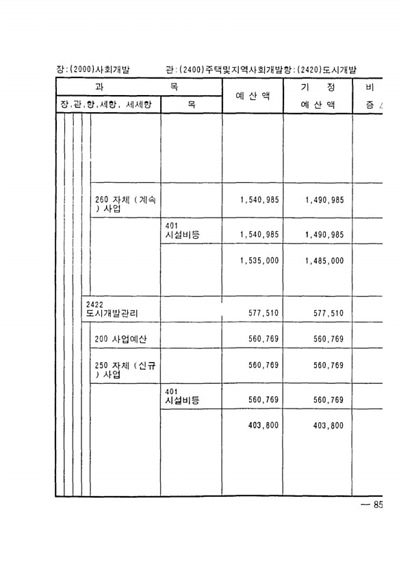 155페이지