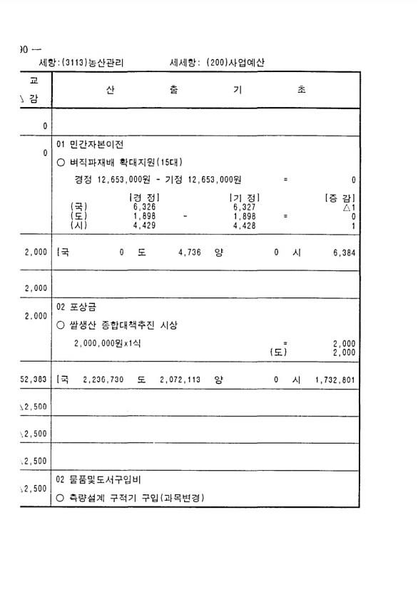 162페이지