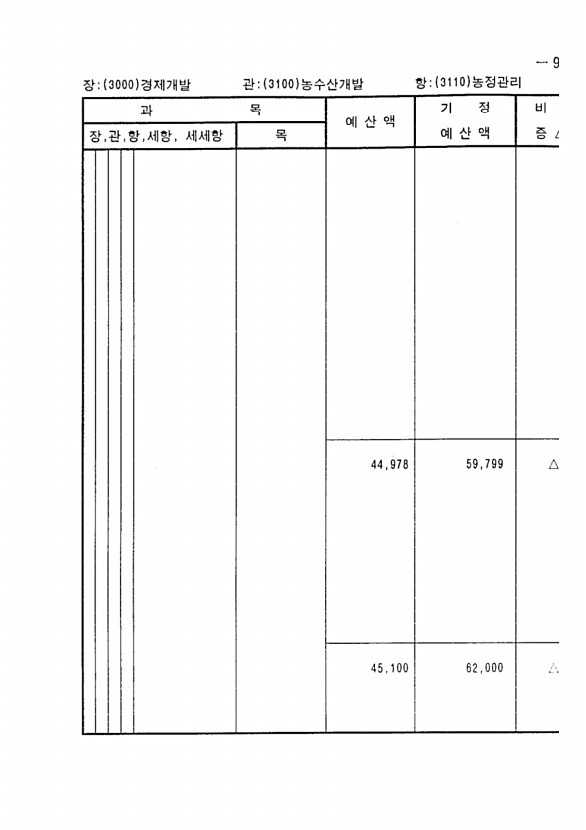 165페이지