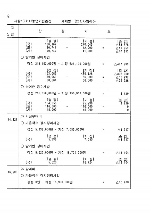 166페이지