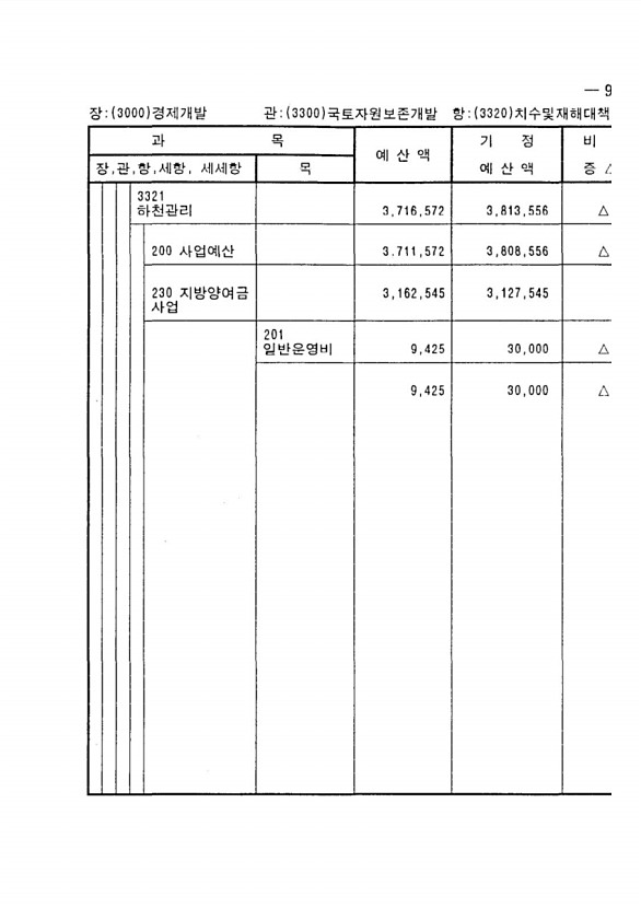 173페이지