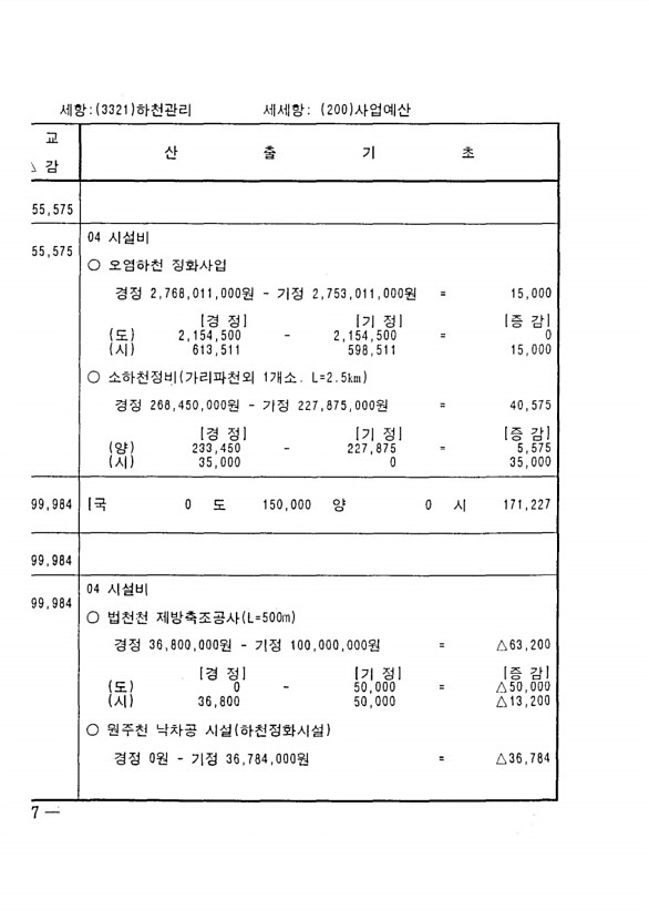 176페이지