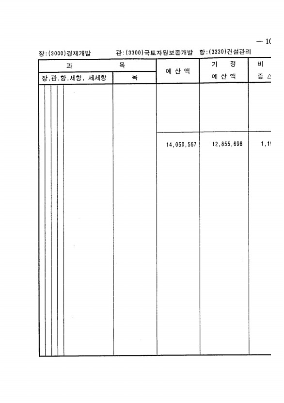 181페이지