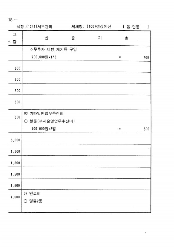 204페이지