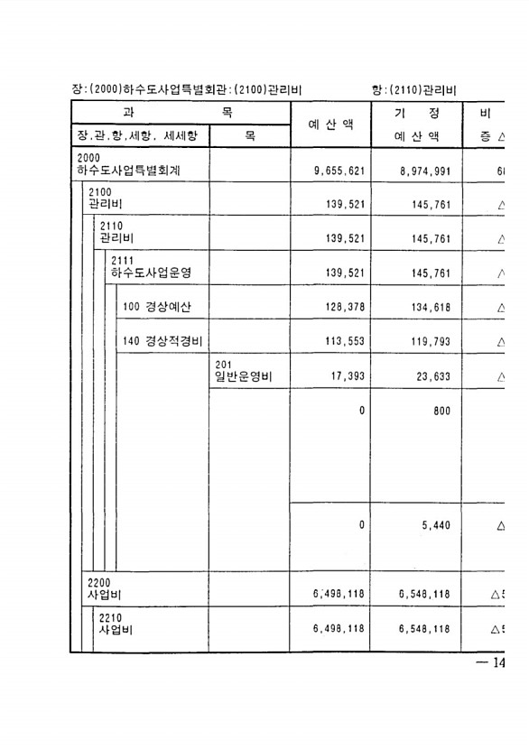 237페이지