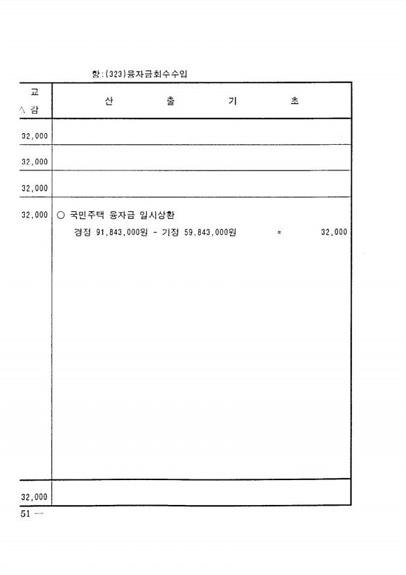 248페이지