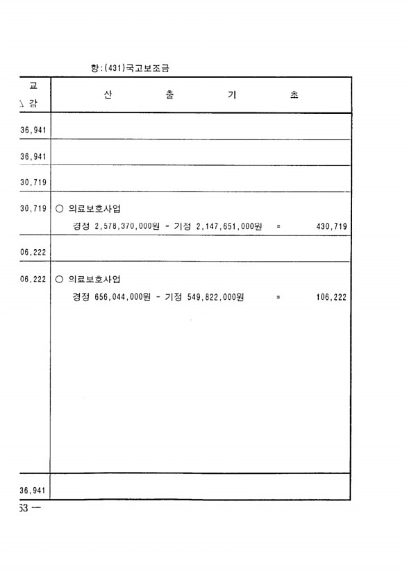 262페이지