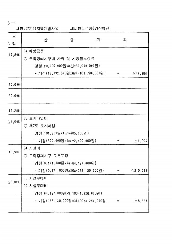 280페이지