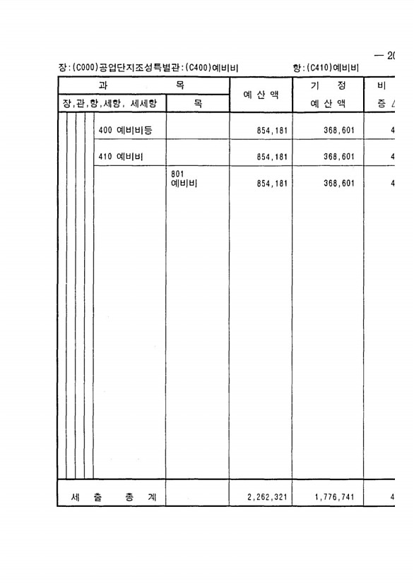 311페이지