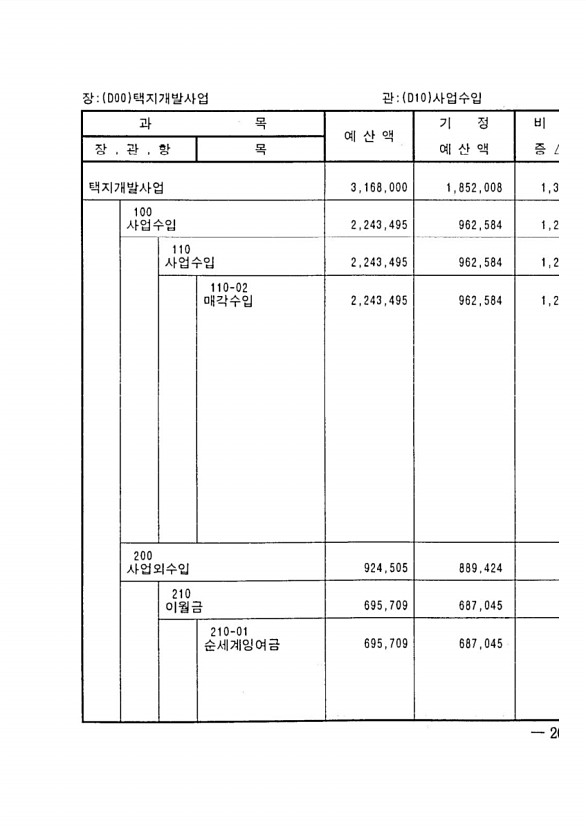 317페이지