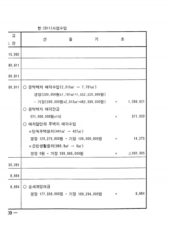 318페이지