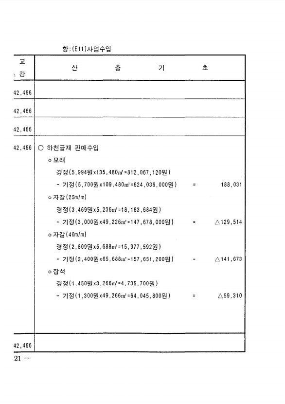 336페이지