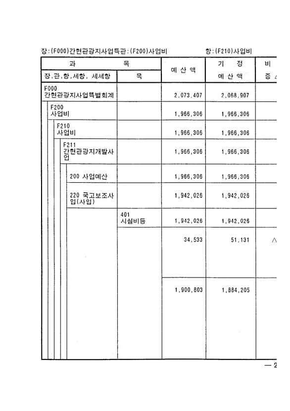 351페이지