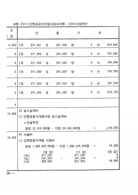 352페이지