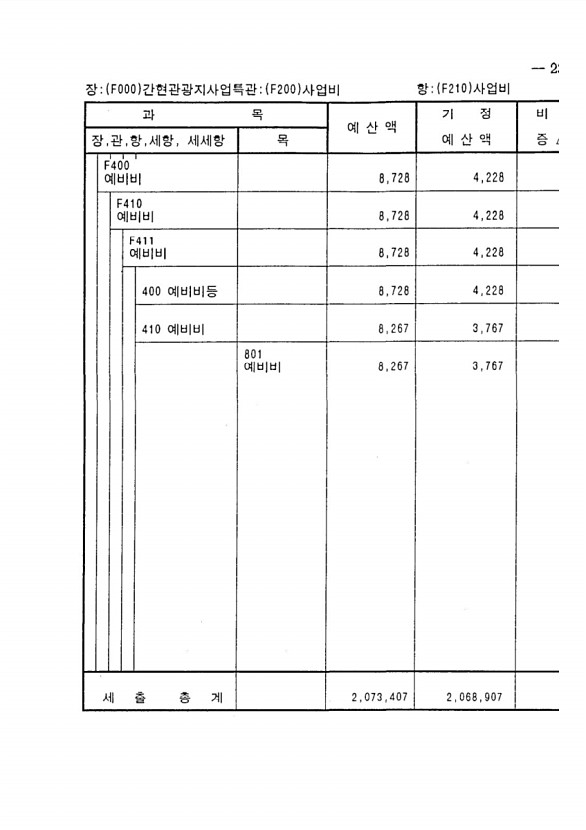 353페이지