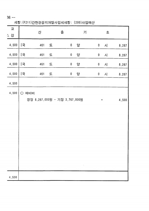 354페이지