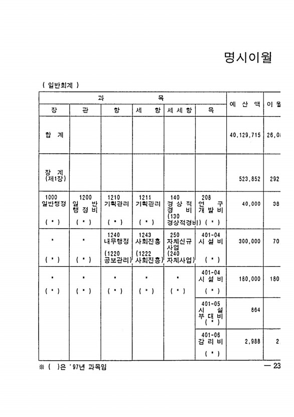 357페이지