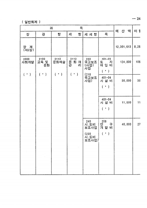 359페이지