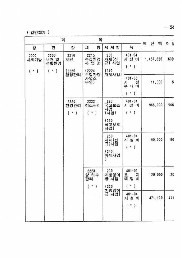 363페이지